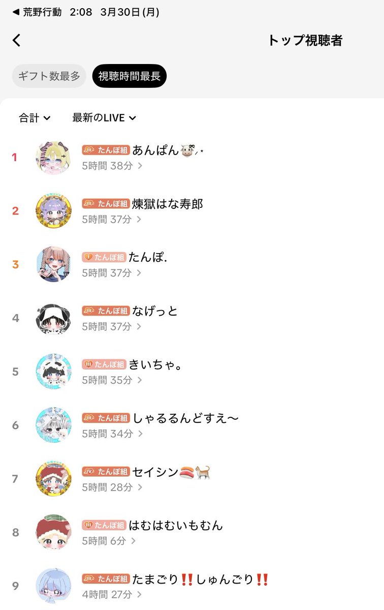 なおたんぽ。 tweet media