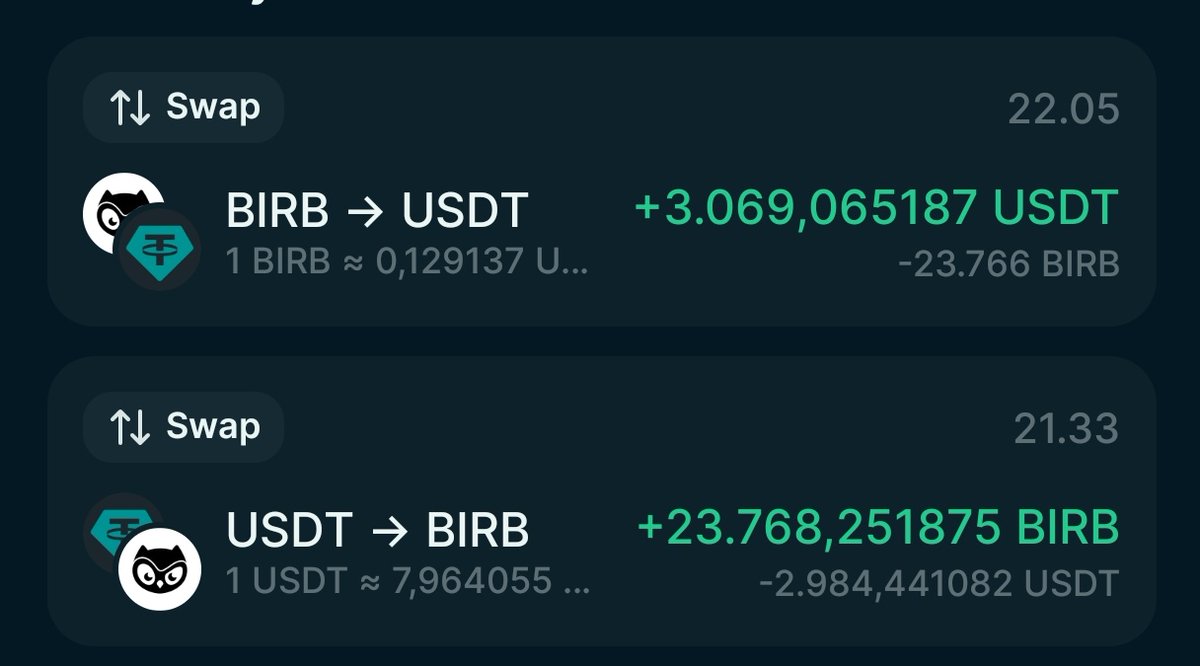 Mencoba memulai scalping lagi 
*Key 
1. Pilih coin yang tepat utamakan project jelas 
2. Masuk diWaktu yang tepat (dump parah tanpa alasan/ ada orang take profit/ cl 
3. Tp jika sudah masuk target harian(tentukan sesuai keinginan masing" paling aman tiap masuk tp 1-5% aman 6-10%
