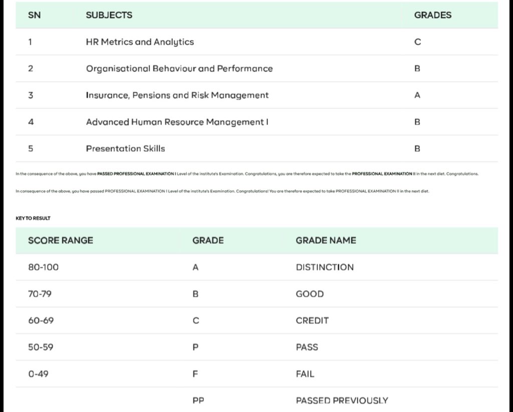 Oluwaseun.xlsm 📉📈 tweet media