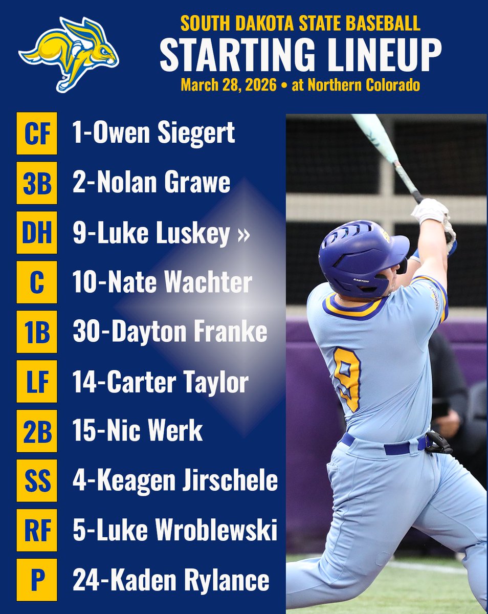 Jackrabbit Baseball tweet media