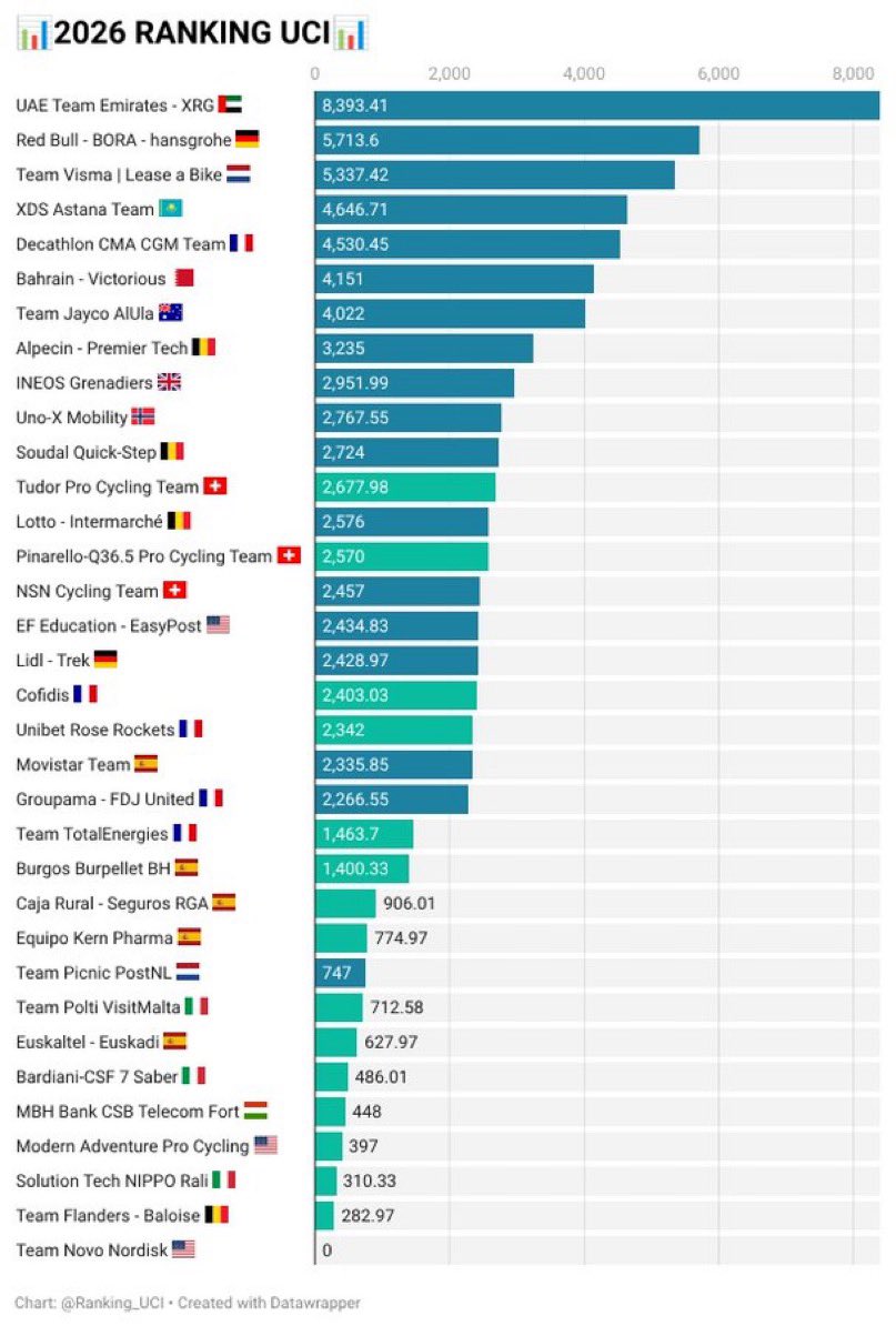 Le Monde est Gruel tweet media