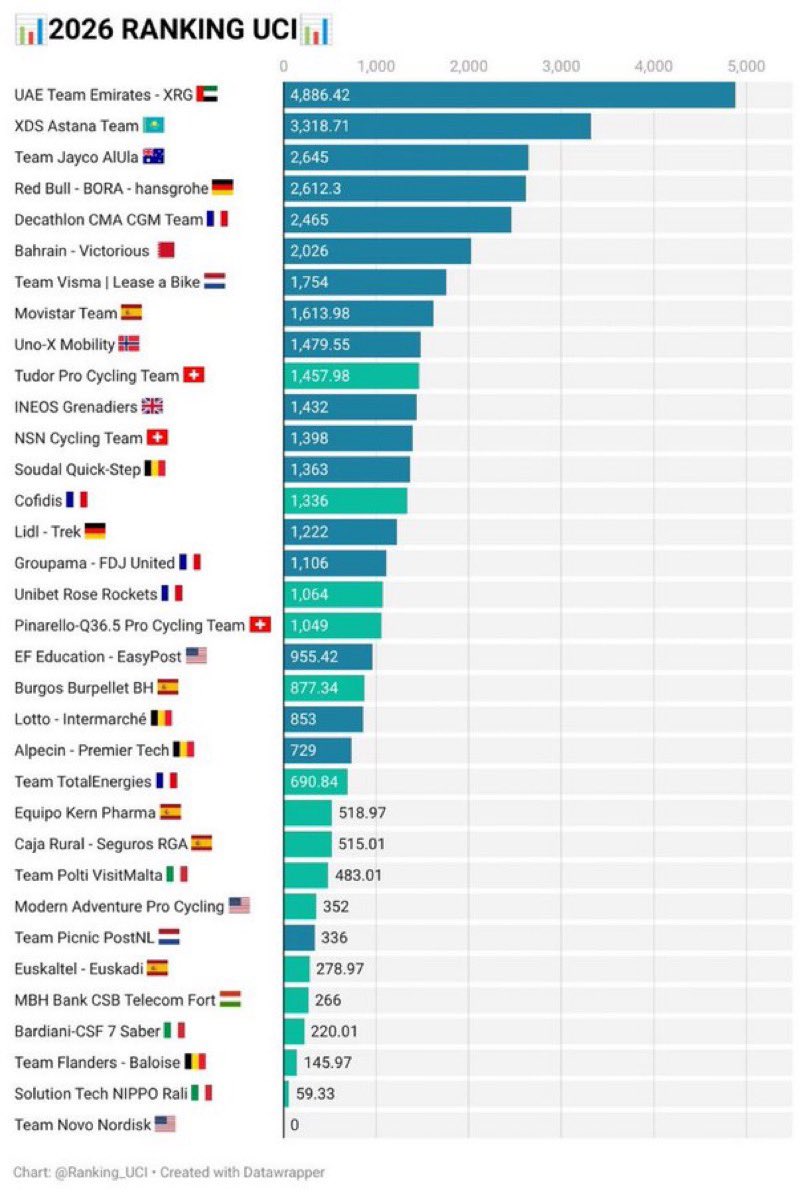 Le Monde est Gruel tweet media