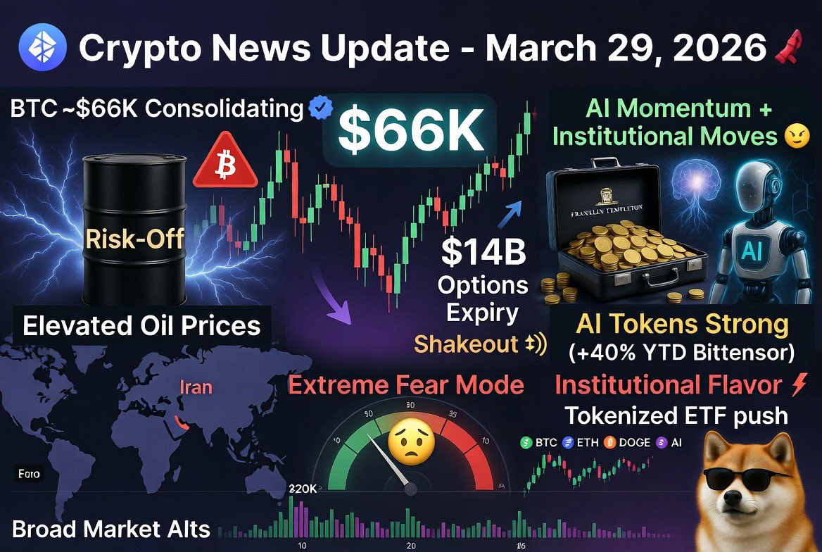 BTC News Hub tweet media
