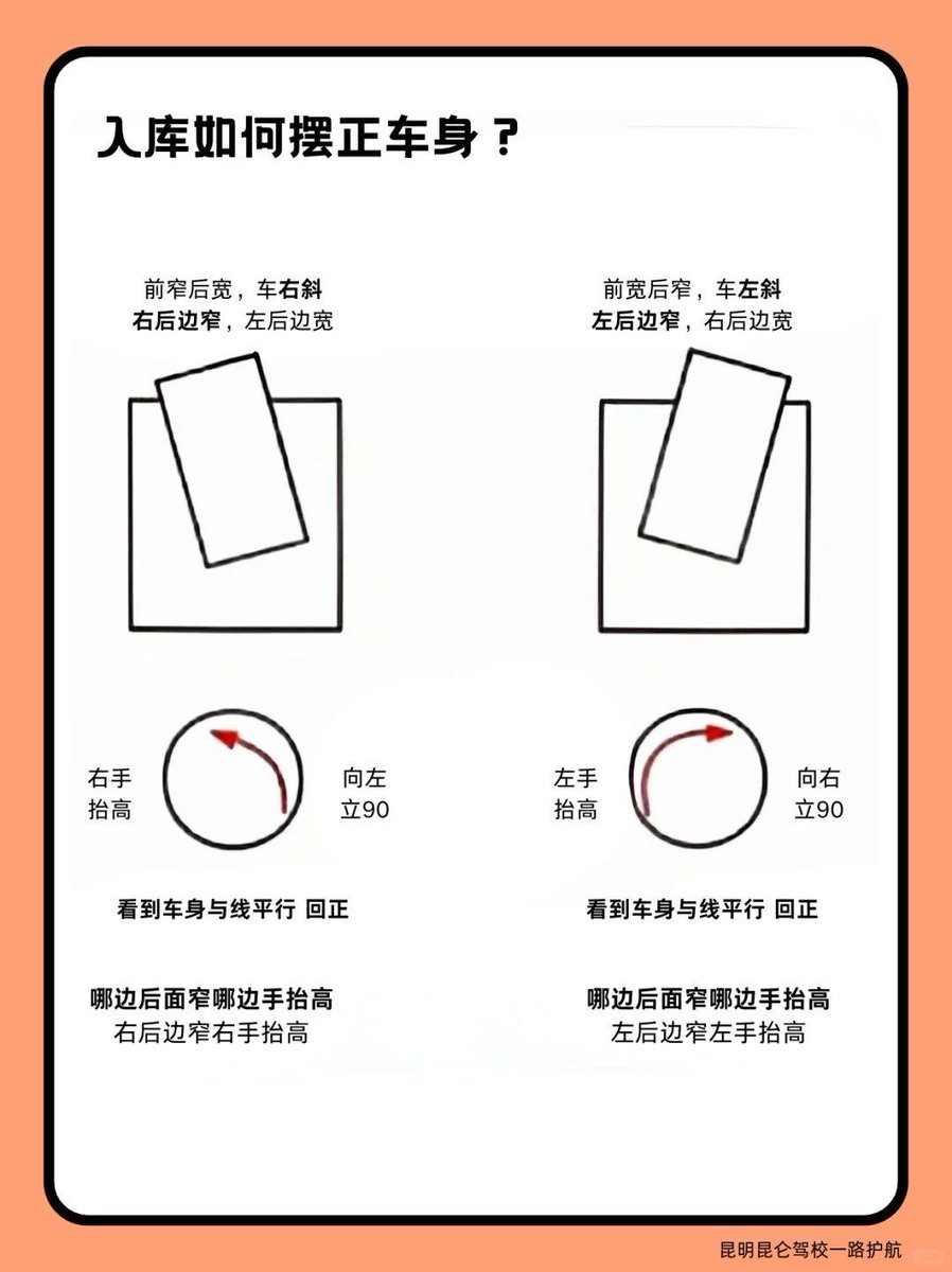 Annette Sym tweet media