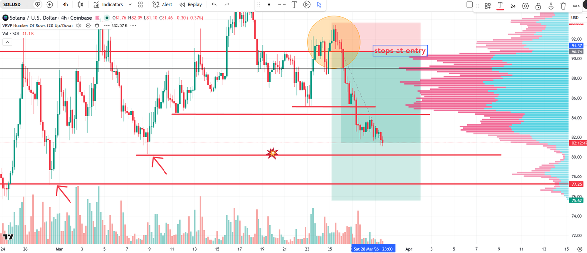 360Trader tweet media