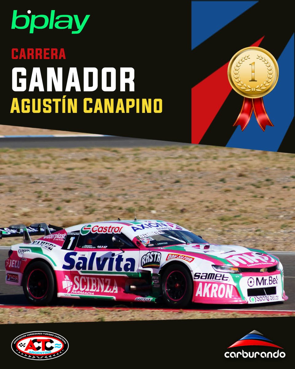 🏁🥇¡Ganó el campeón! <a href="/AgustinCanapino/">Agustín Canapino 🇦🇷</a> se quedó el triunfo en la final del TC en Neuquén.

🥈 Christian Ledesma
🥉 Ignacio Faín

📸 <a href="/BernaBosco/">Berna Bosco</a>

#Canapino #TCenNeuquén