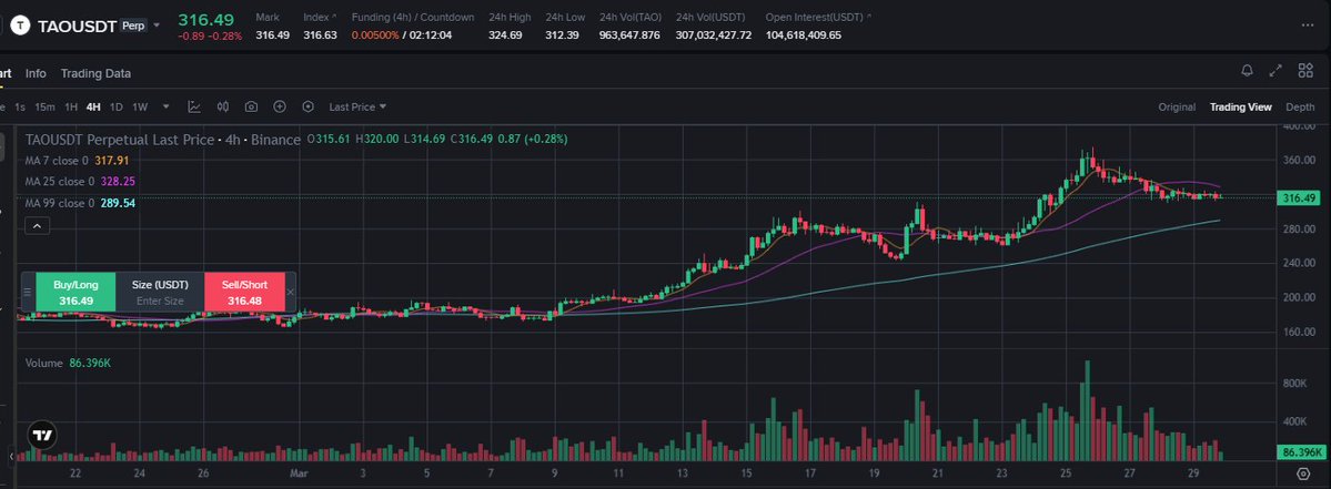 GM_Crypto tweet media