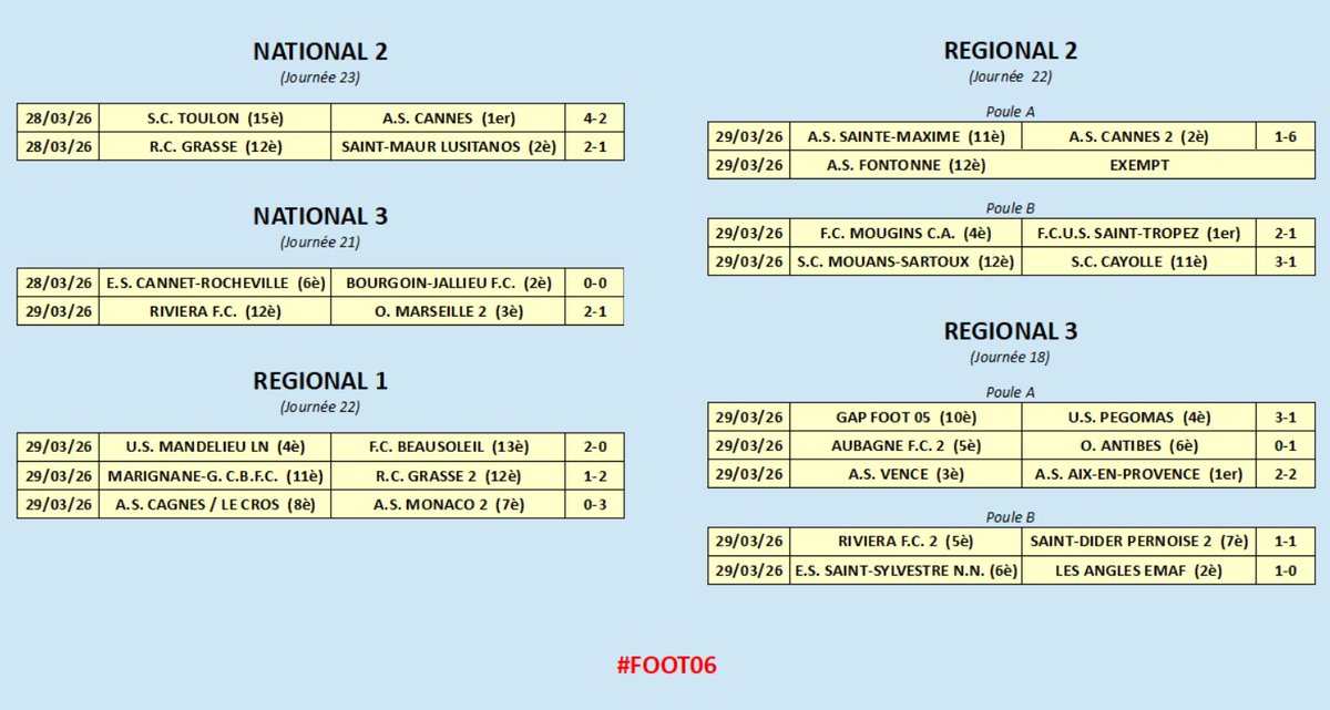 Marc Aluni 🎙 tweet media