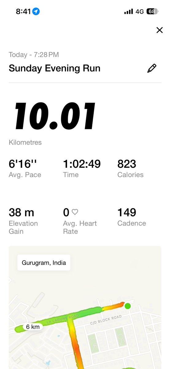 Adit Poonia tweet media