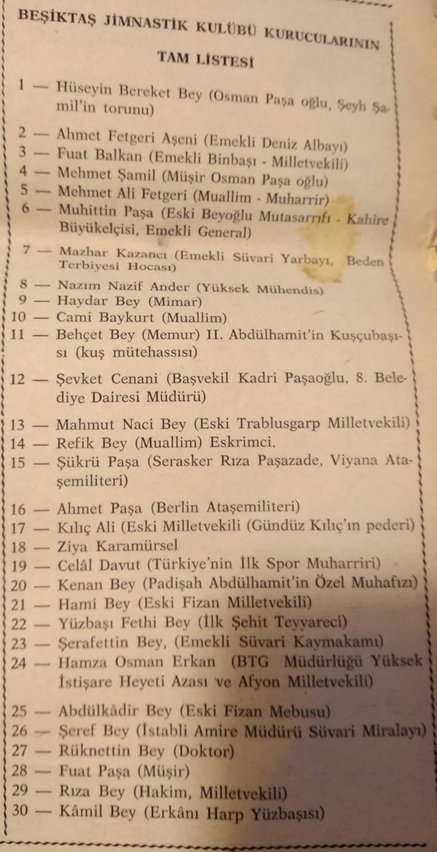 BEŞİKTAŞ JİMNASTİK KULÜBÜ KURUCULARININ

TAM LİSTESİ

1 — Hüseyin Bereket Bey (Osman Paşa oğlu, Şeyh Şamil'in torunu) 
2 — Ahmet Fetgeri Aşeni (Emekli Deniz Albayı) 
3 — Fuat Balkan (Emekli Binbaşı - Milletvekili) 
4 — Mehmet Şamil (Müşir Osman Paşa oğlu) 
5 — Mehmet Ali Fetgeri