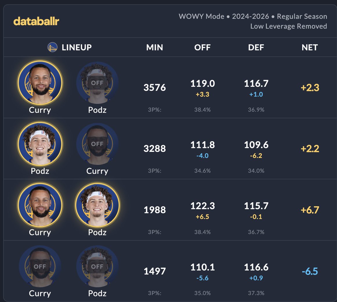 Brent Rooker Fan Club tweet media