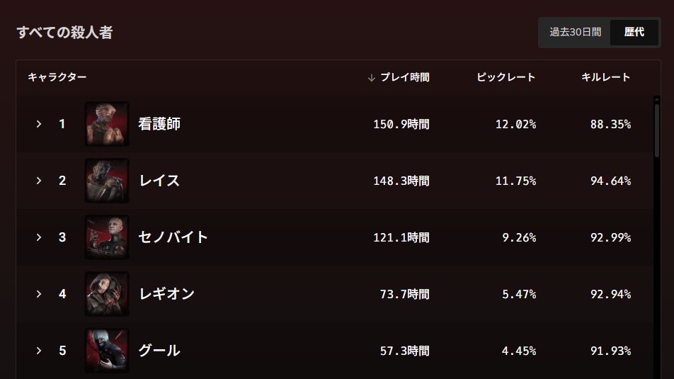 平沢でん tweet media