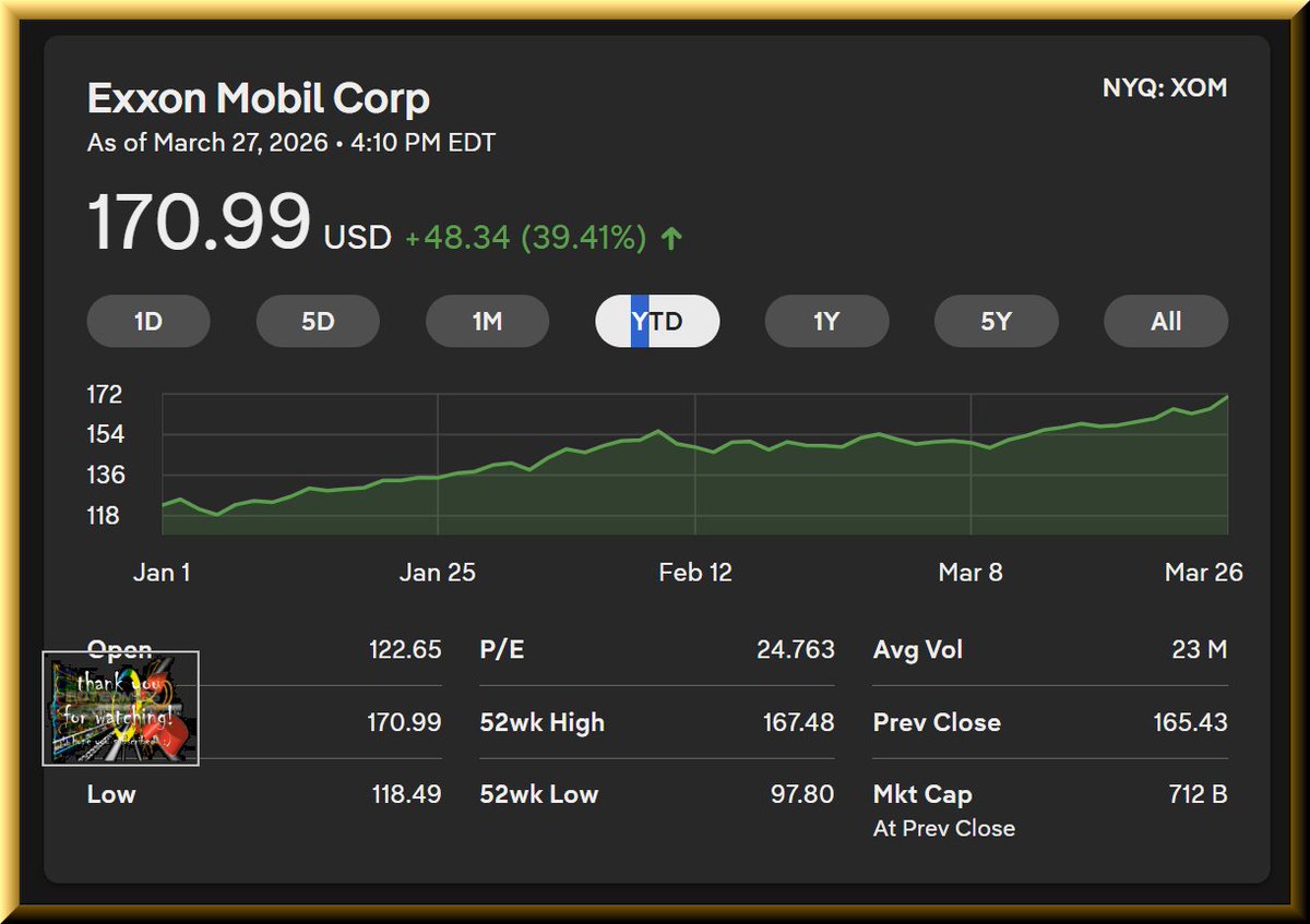 Trade With Mojo ® tweet media