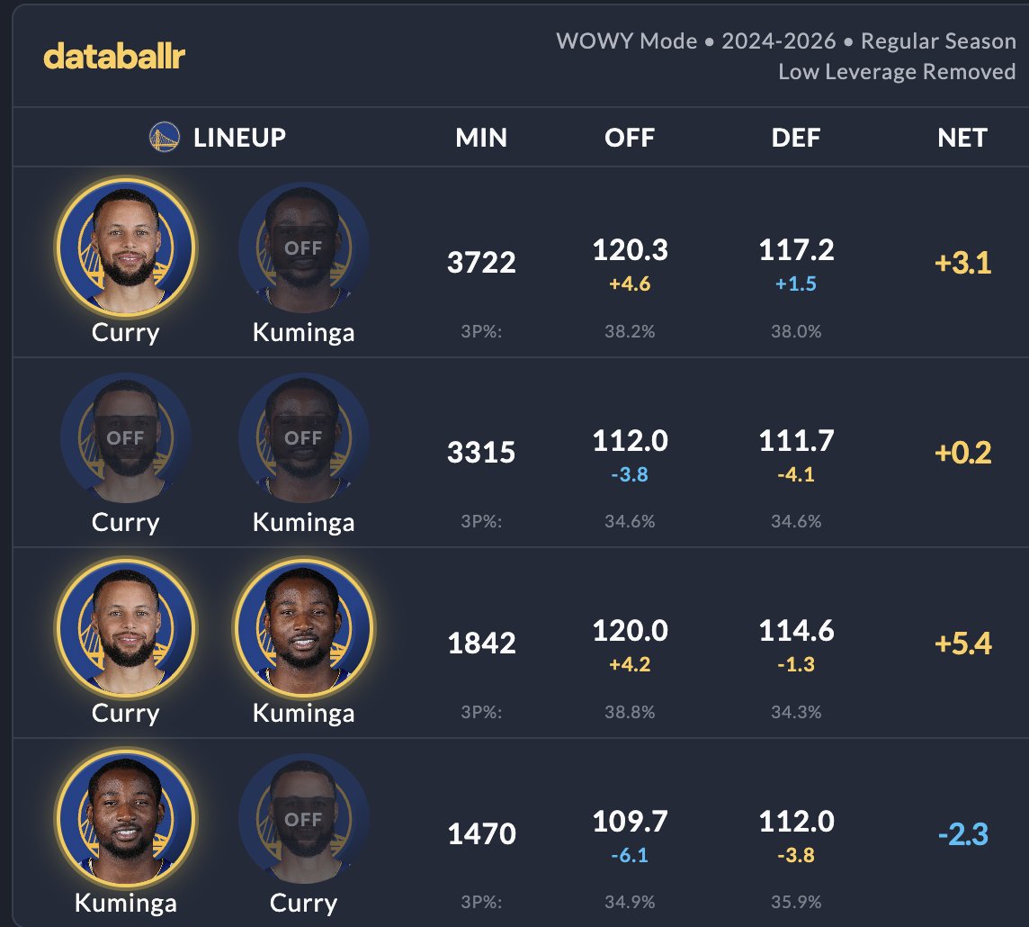 Brent Rooker Fan Club tweet media