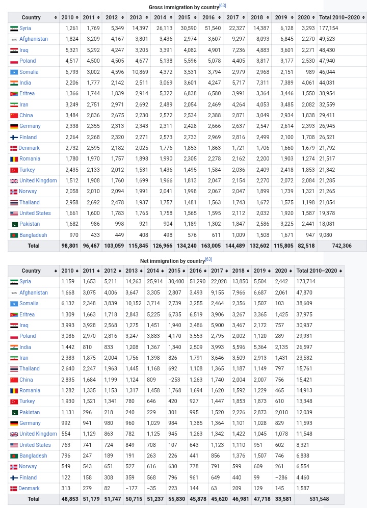 Amín del 2017 tweet media