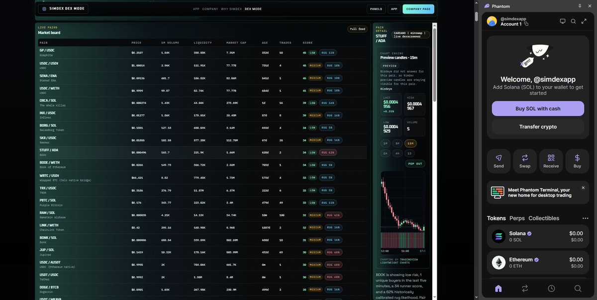 simdexapp's tweet photo. showcasing @phantom wallet use on @simdexapp https://t.co/HpXqyQGaUk