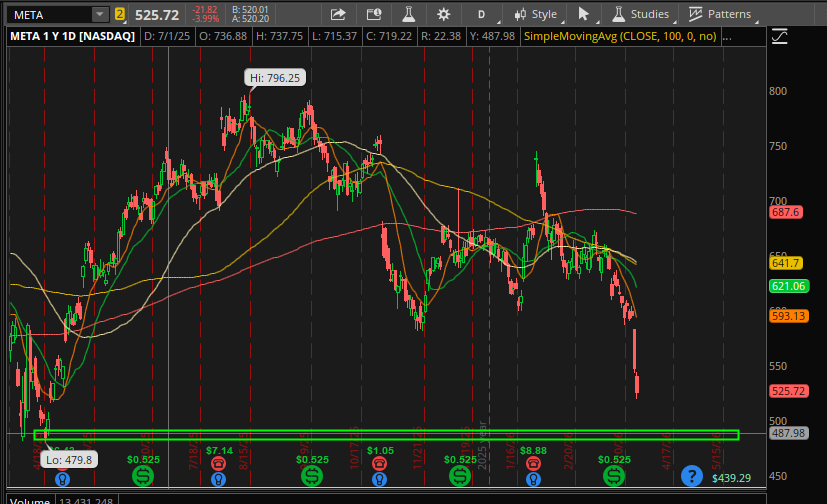 Justin- SimplifiedInvesting tweet media