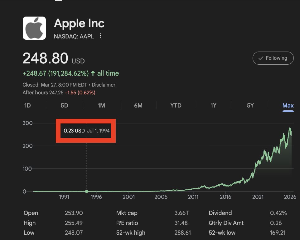 Steve Taylor tweet media