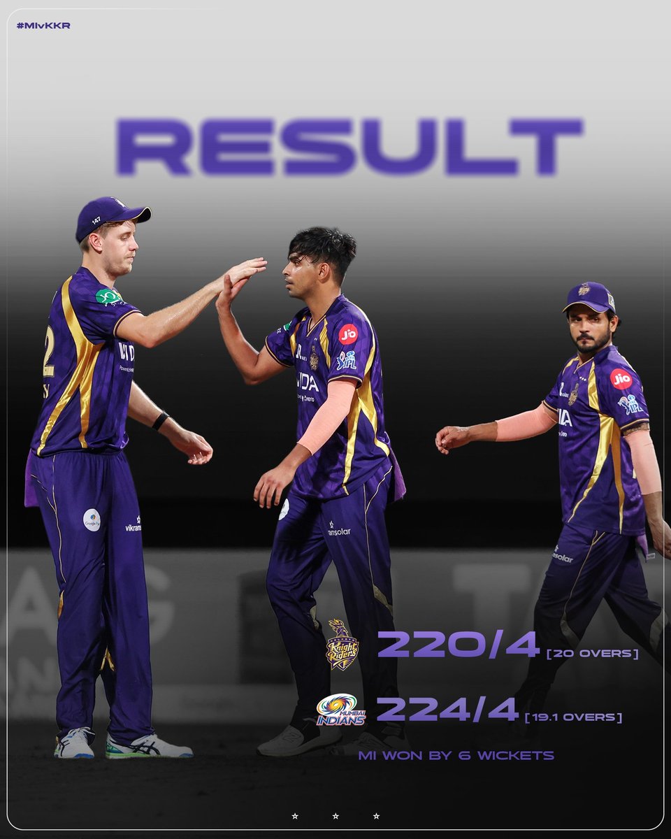 KolkataKnightRiders tweet media