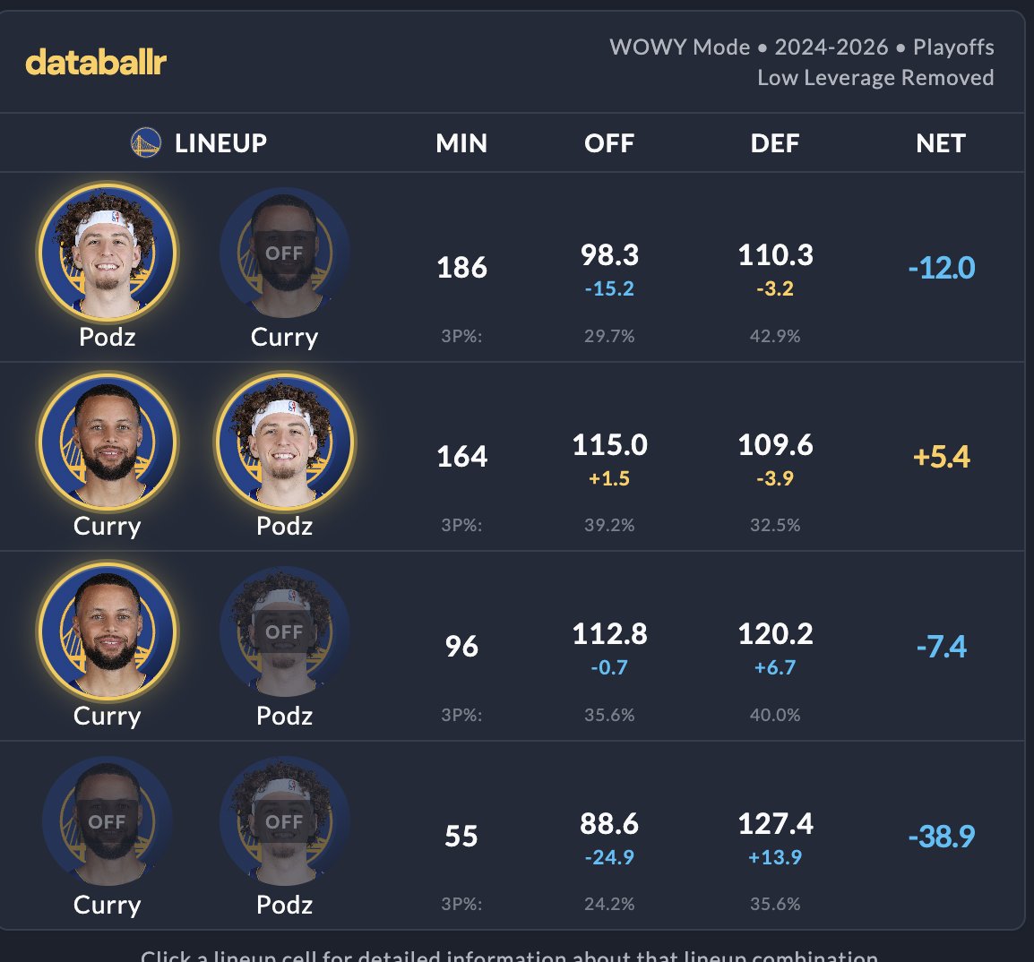 Brent Rooker Fan Club tweet media