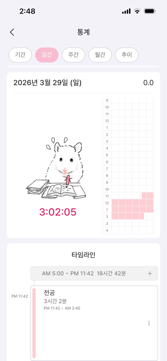 ddoootttt's tweet photo. #studytwt #dotstudy
I almost did it😅
요즘 엘님이 너무 조으네,,, 얼마나 좋냐면 노동경제학 그래프에 L(labor) 있으면 부히힛 웃음 https://t.co/R64xpVwxi2
