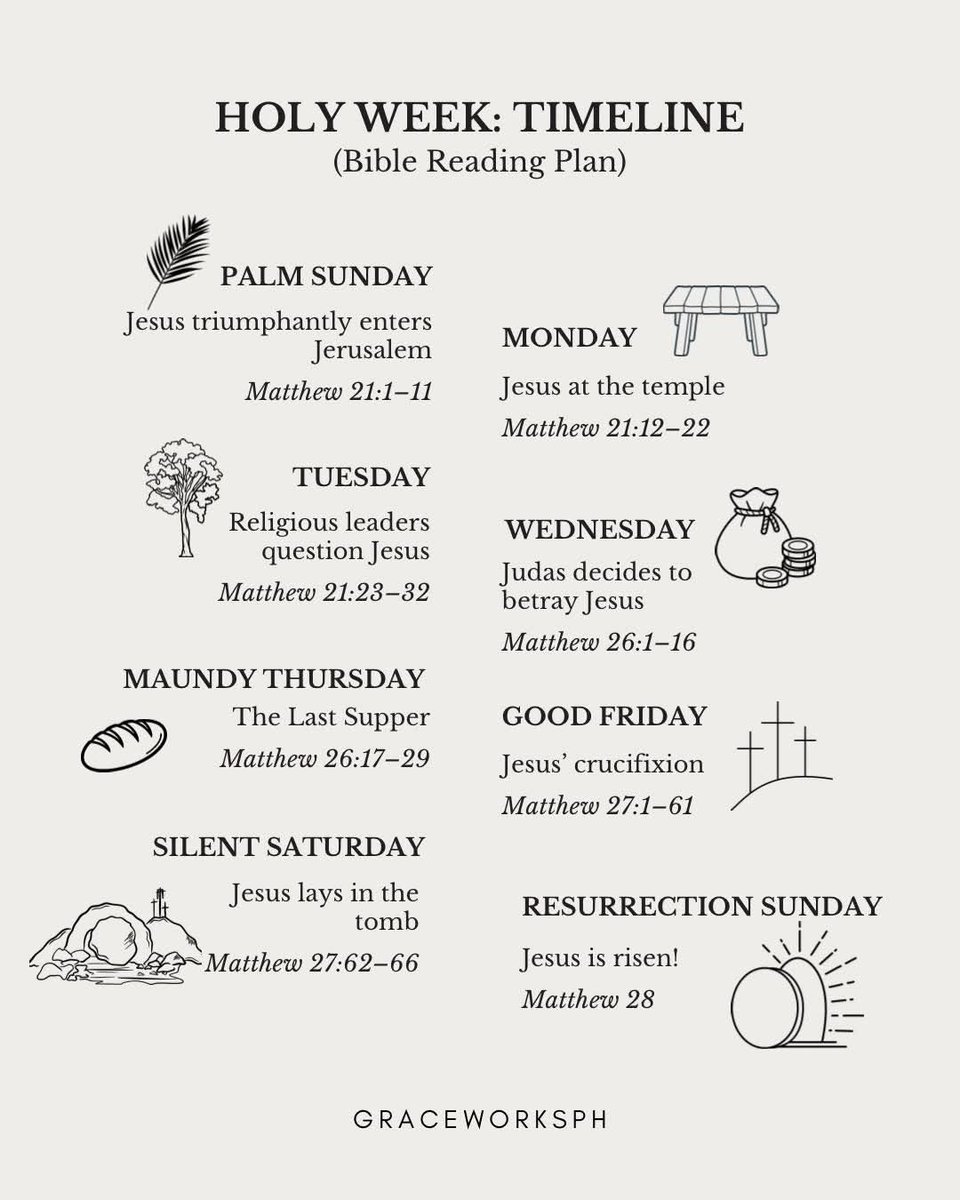 KTOMom's tweet photo. A look into holy week and may I offer this reading plan...  #MommaBensonEncourages 
#IUFB #SkoBuffs https://t.co/DhvUndsdOl