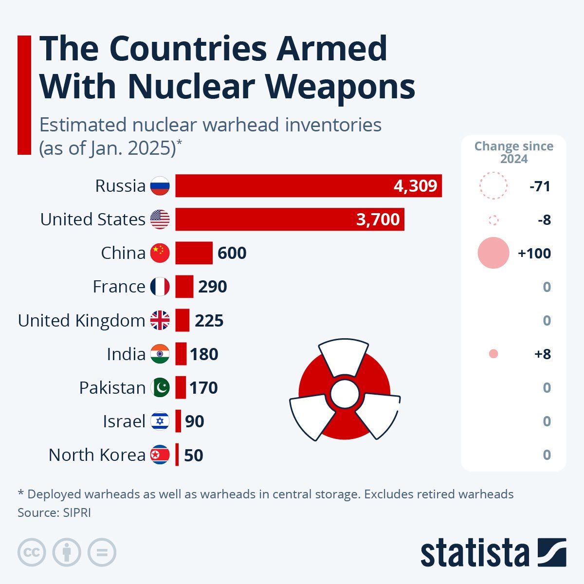 David N Genesis American🇺🇸 tweet media