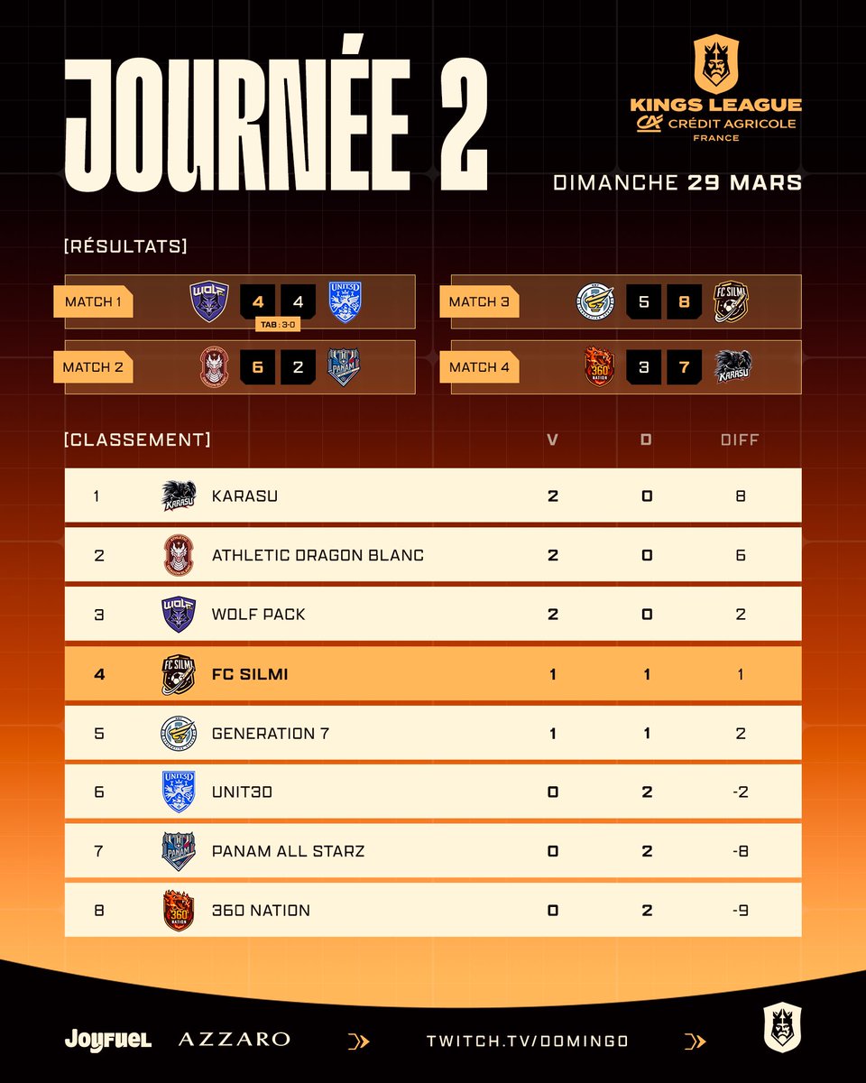 FC Silmi tweet media