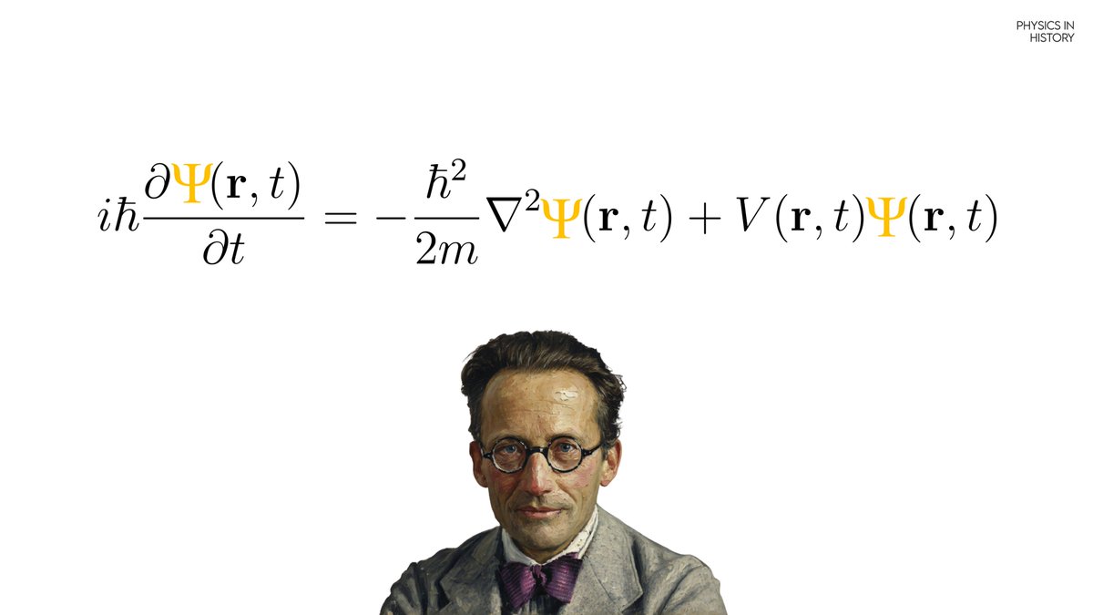 Physics In History tweet media