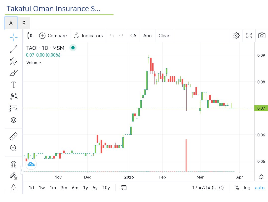 سـهـمـ tweet media