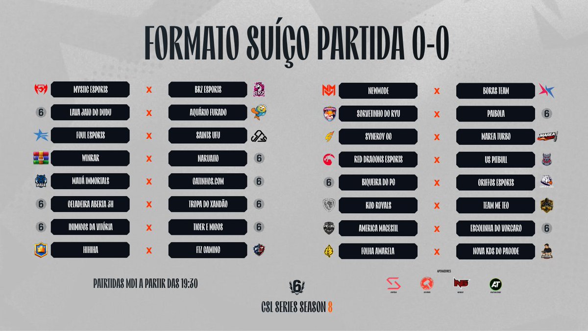 CSLseries's tweet image. 🔶Confrontos 0-0 Definidos!!!🔶

Lembrando que no mesmo dia teremos as partidas 1-0 e 0-1 validas pelo Super Suíço da CSL

Desejamos uma Boa sorte para as equipes em sua trajetória no torneio que se inicia amanhã as 19:30

@R6Pedia @NovaSixR6 @R6atualizado @SixNewsBR 

#CSL