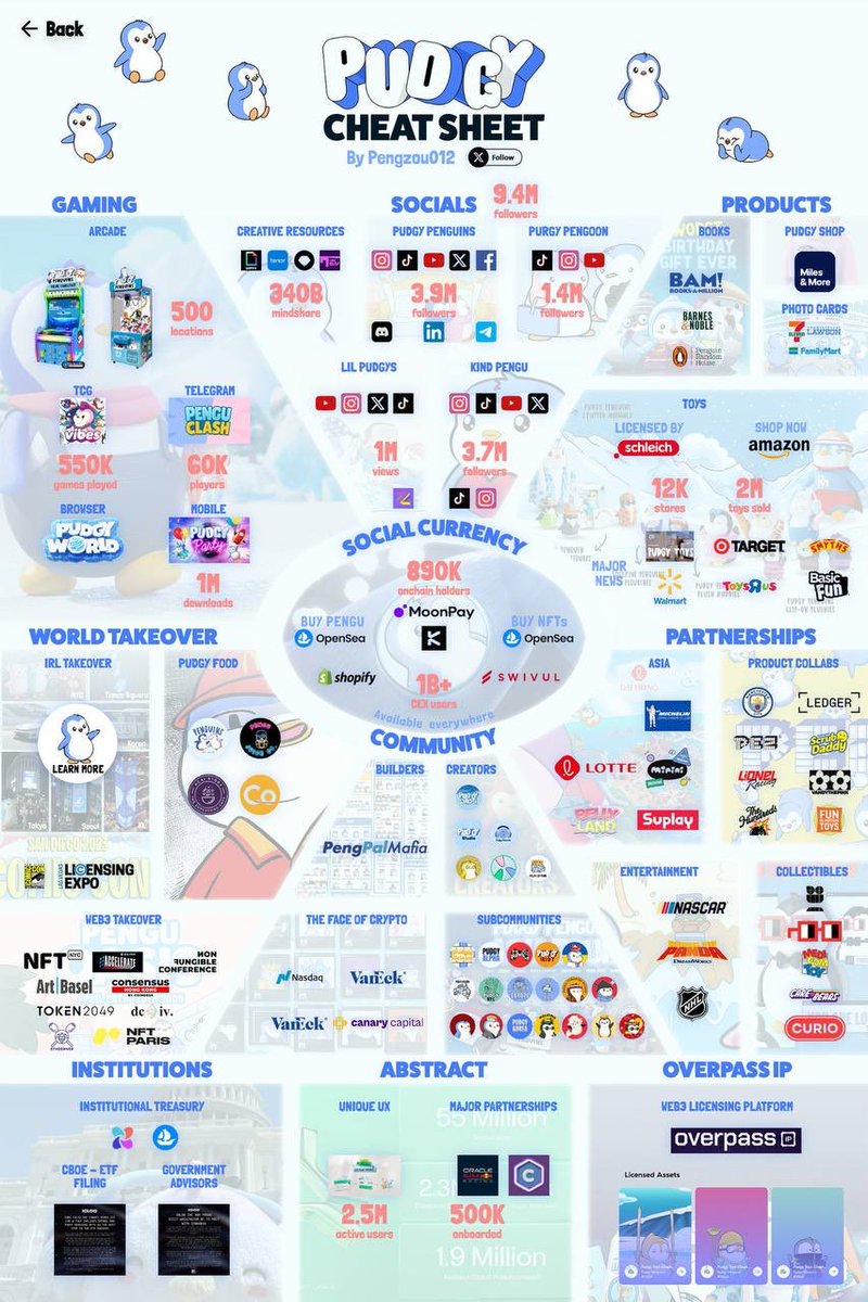 Shiba King tweet media