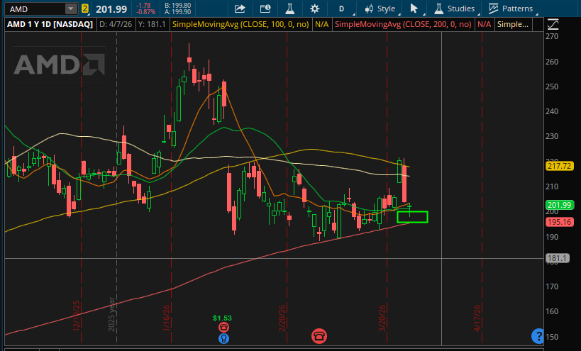 Justin- SimplifiedInvesting tweet media