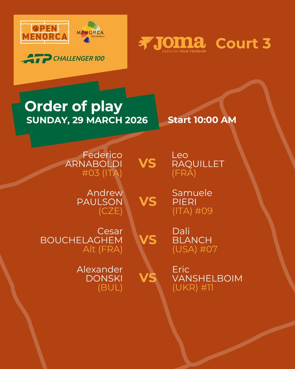 Open Menorca tweet media