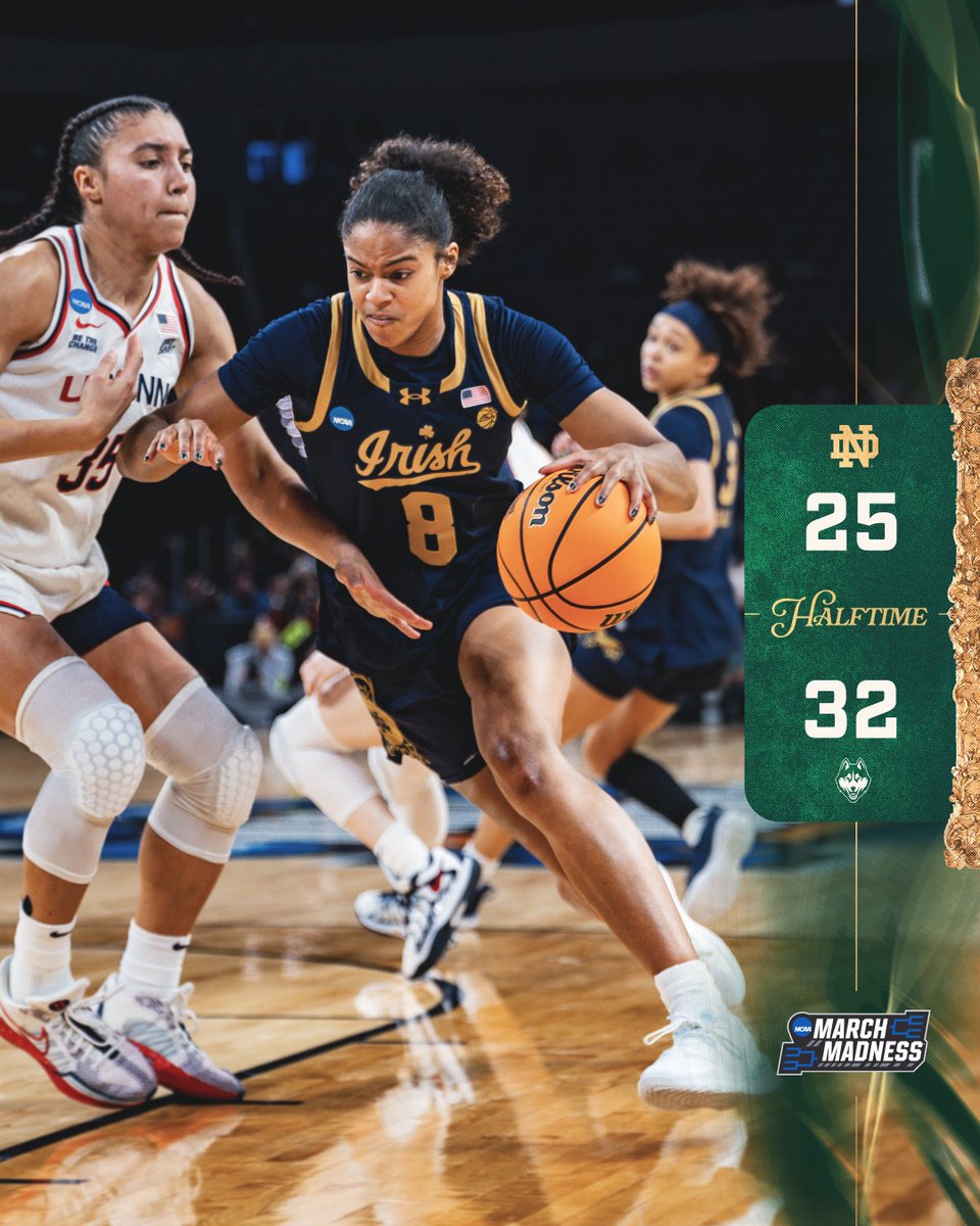 Notre Dame Women's Basketball tweet media