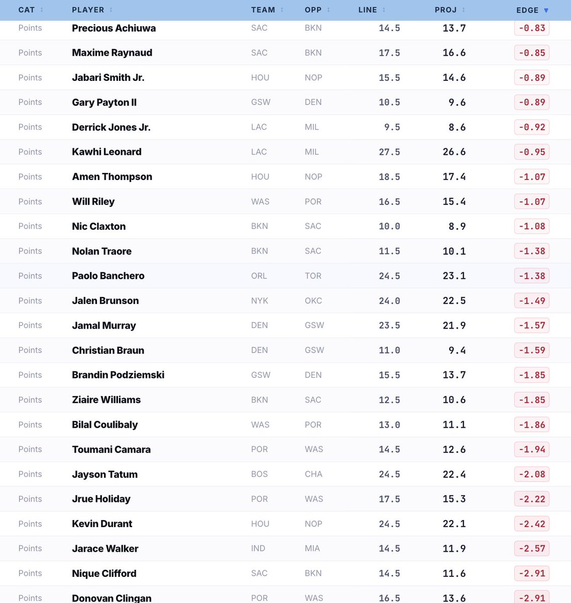 Dr. Profit🩺 tweet media