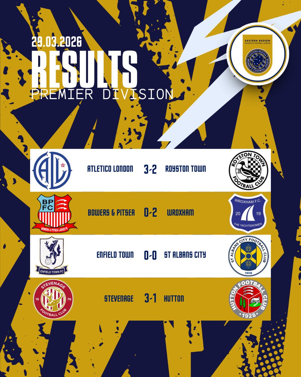 Eastern Region Women's Football League tweet media