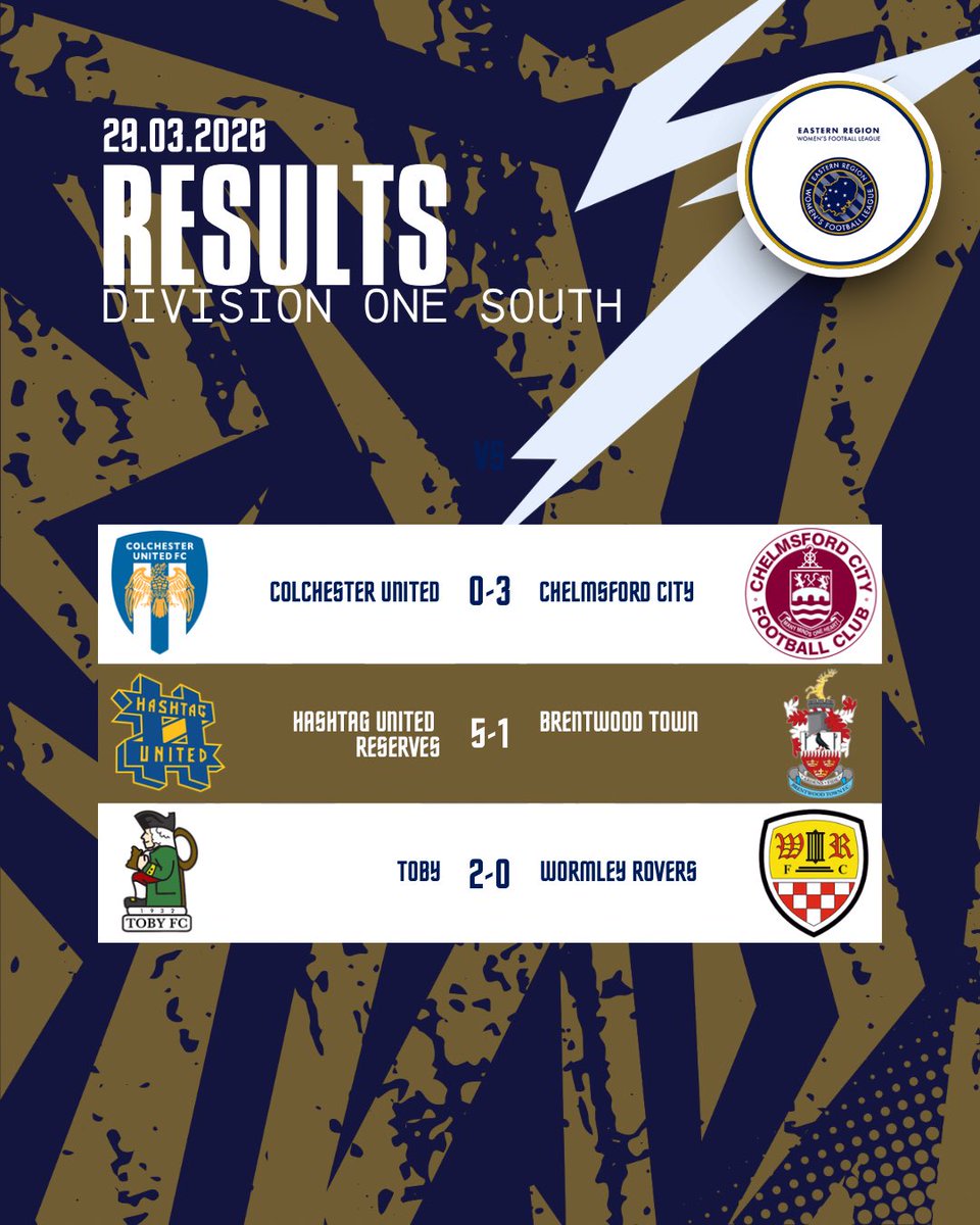 Eastern Region Women's Football League tweet media