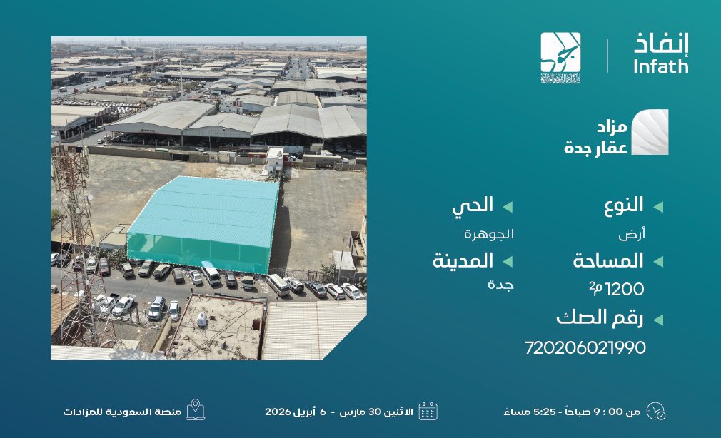 ضمن " مزاد عقار جدة "
نطرح لكم .. 4 أراضٍ متميزة

▪️ أرض بحي الجوهرة 1200 م2
▪️ أرض بحي المنتزهات 2500 م2
▪️ أرض بحي الأجاويد 42384.2 م2
▪️ أرض بـ ذهبان 216366.69 م2

تحت إشراف مركز الإسناد والتصفية #إنفاذ وبقرار من محكمة التنفيذ.

بدءًا من يوم الإثنين 30-3-2026 م
الساعة 9:00