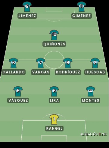 Jafet, ex Gato Jazz tweet media