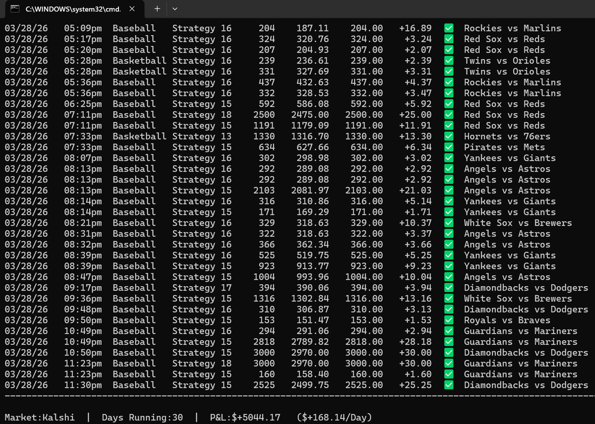 MessiMakinMoney tweet media