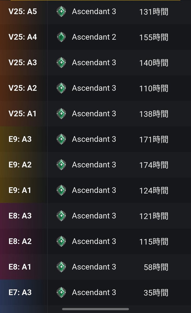 らぴす tweet media