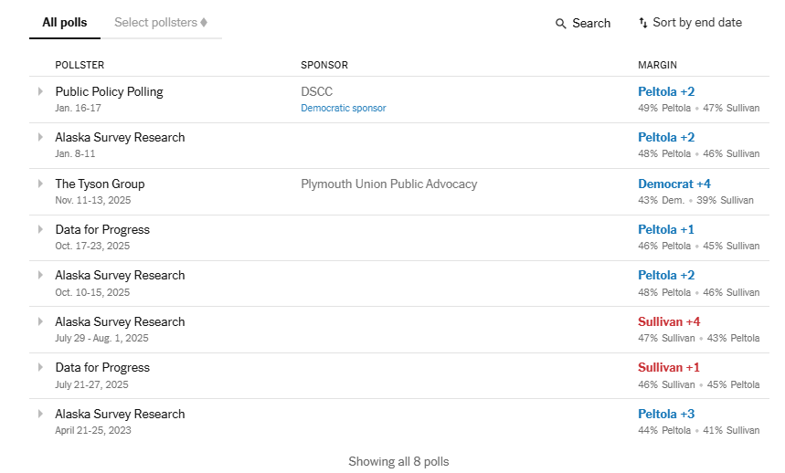 Election Enjoyer 🇺🇸 tweet media