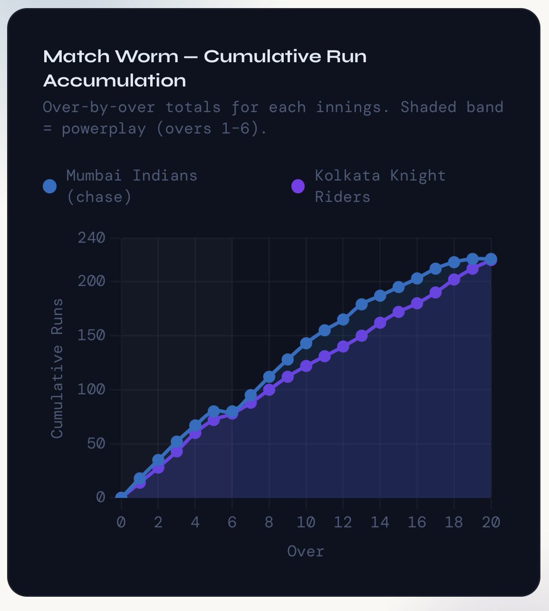 Habib Noorbhai, PhD 🇿🇦 tweet media
