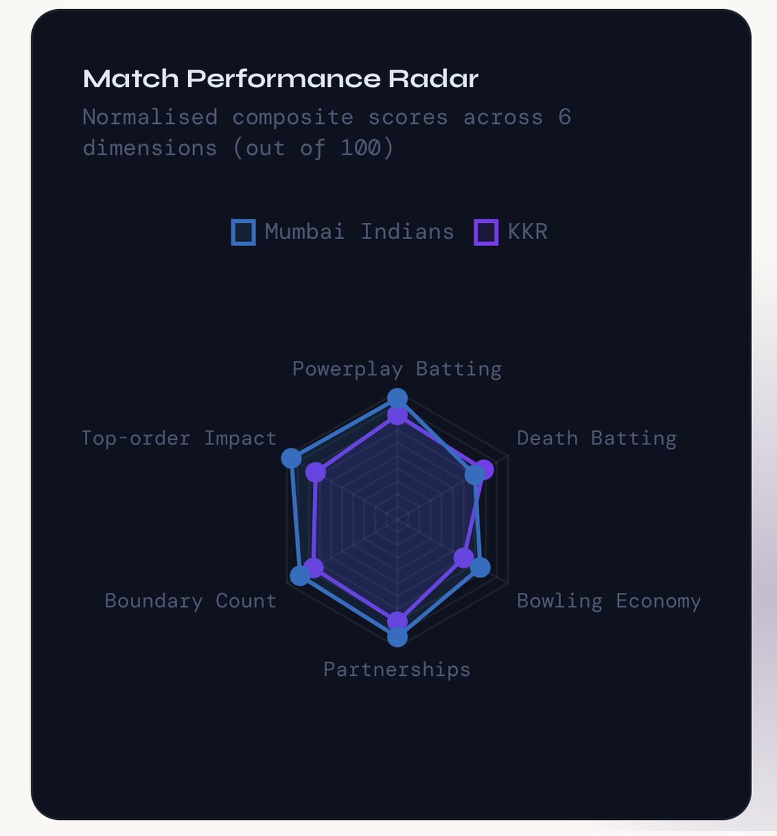 Habib Noorbhai, PhD 🇿🇦 tweet media