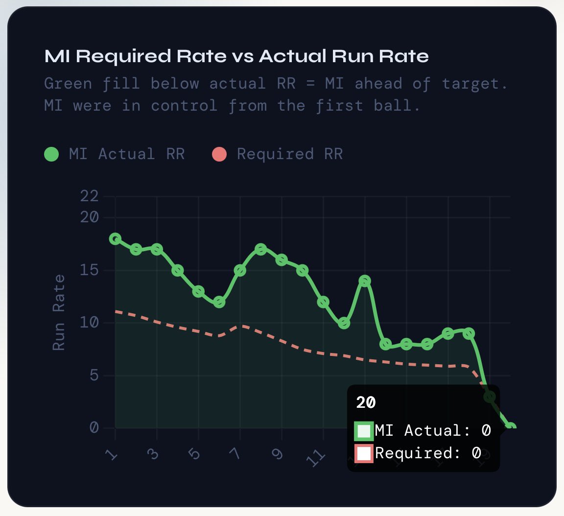 Habib Noorbhai, PhD 🇿🇦 tweet media