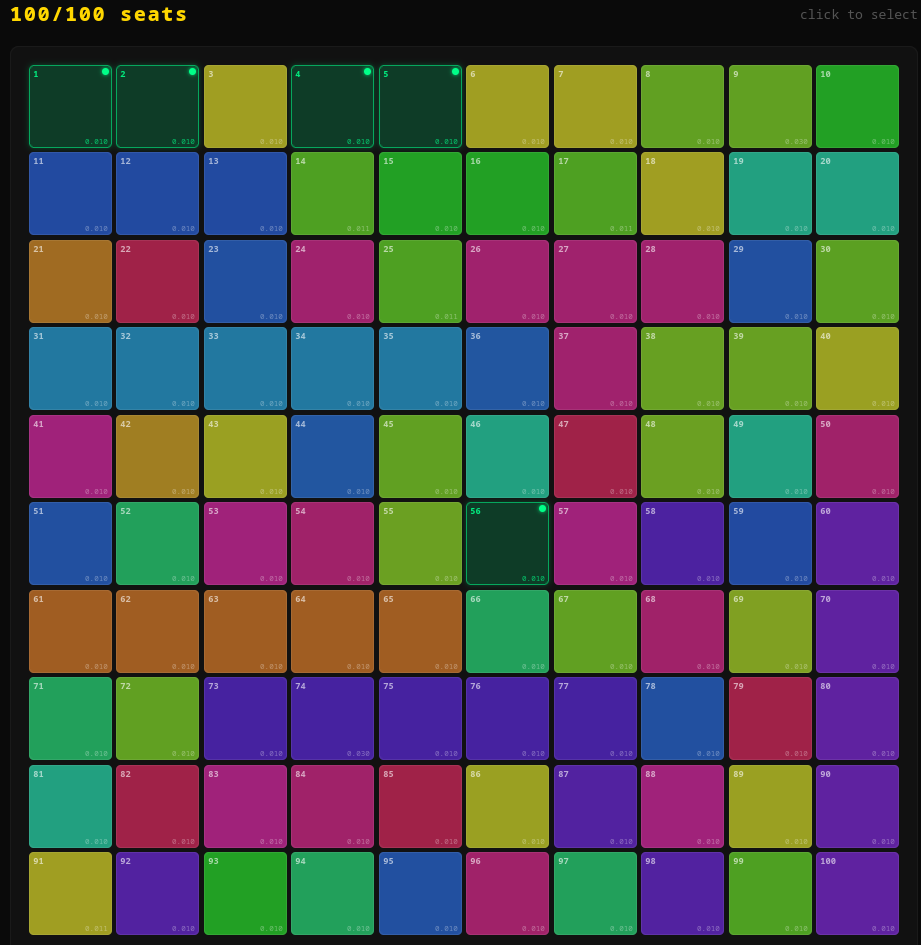 Rush Game tweet media