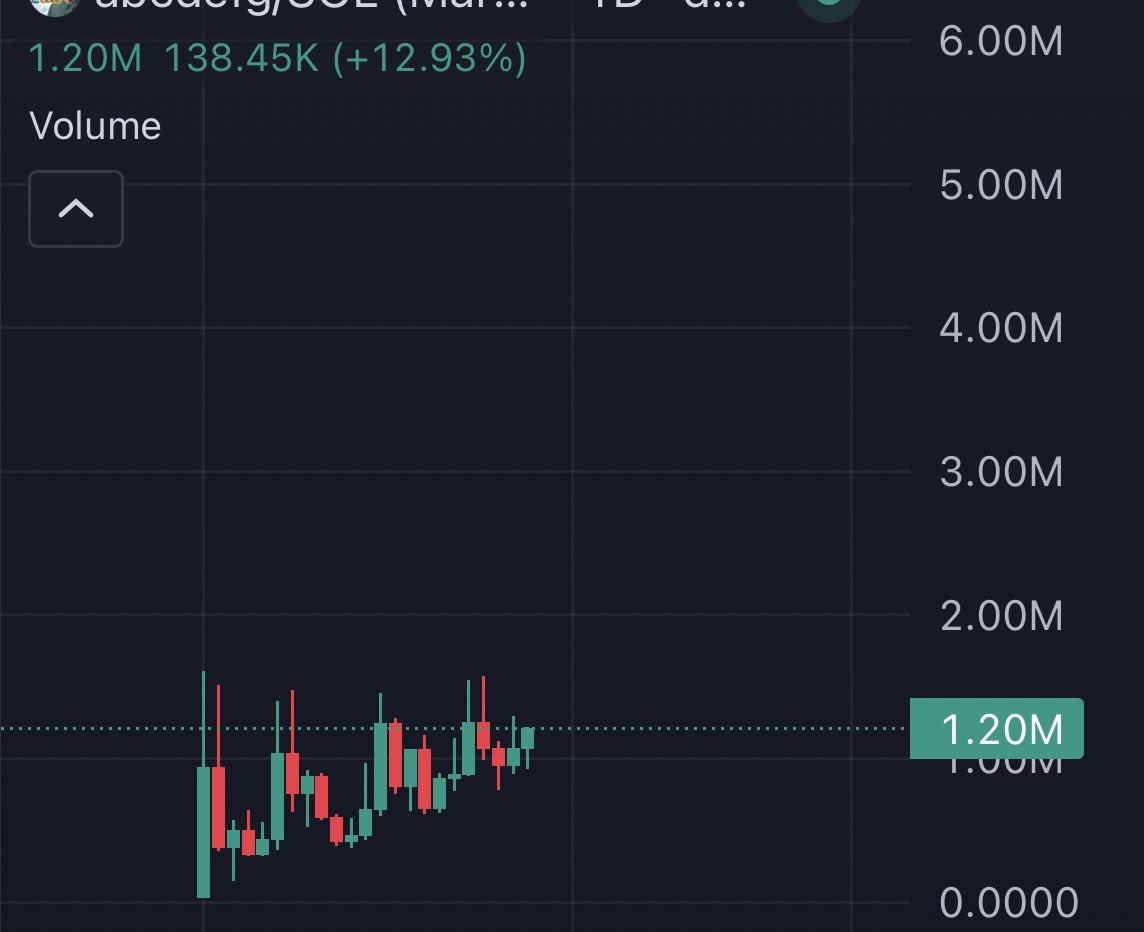 ISELLB4U tweet media