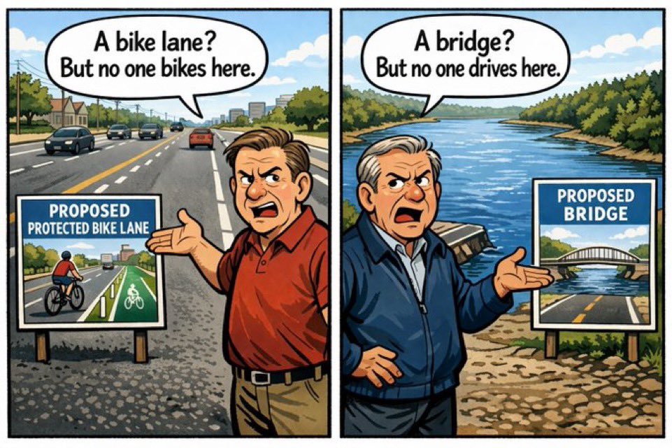 CyclistsAtTheWheel tweet media