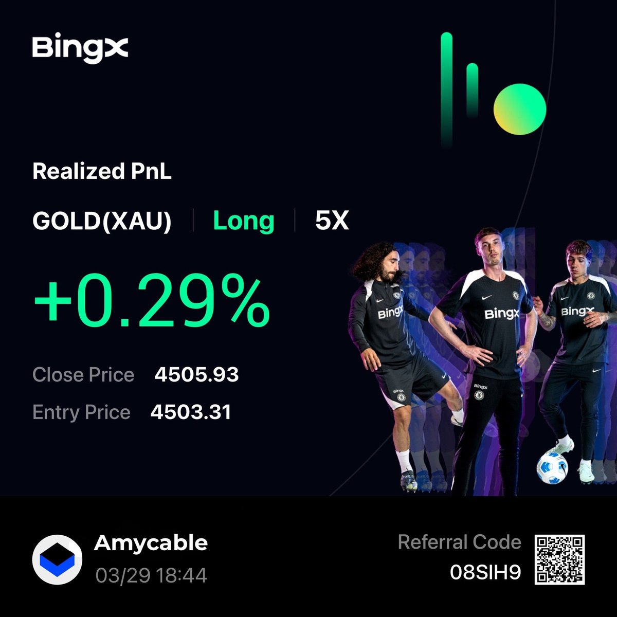 Amy béké tweet media